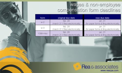 Wages & Non-Employee Compensation Form Deadlines | Tax Return Due Date Changes | Ohio CPA Firm