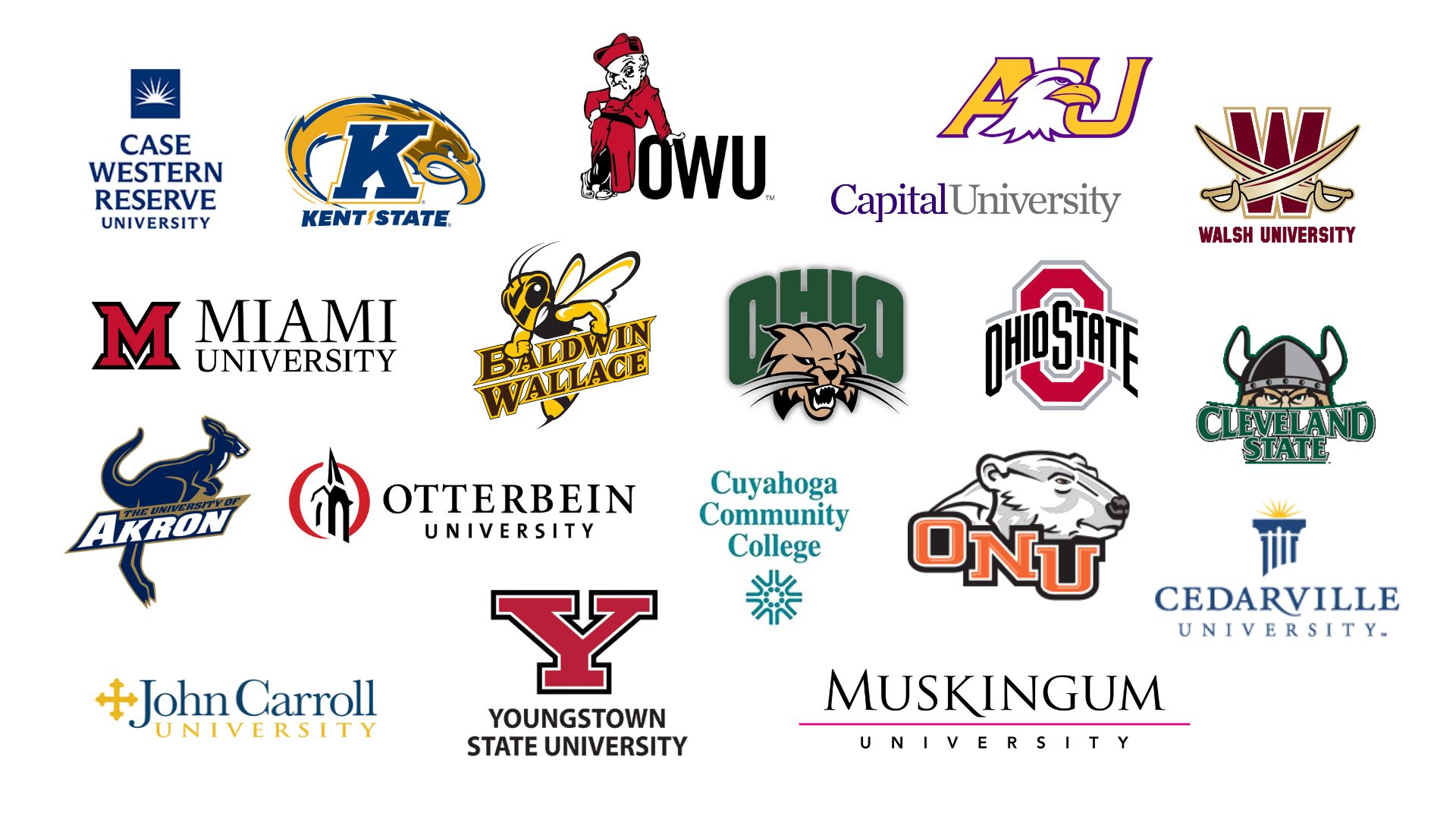 Ohio Colleges | Rea Internships
