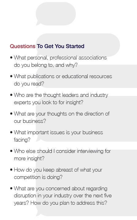 Research Call Questions To get You Started | Rea & Associates | Ohio CPA Firm
